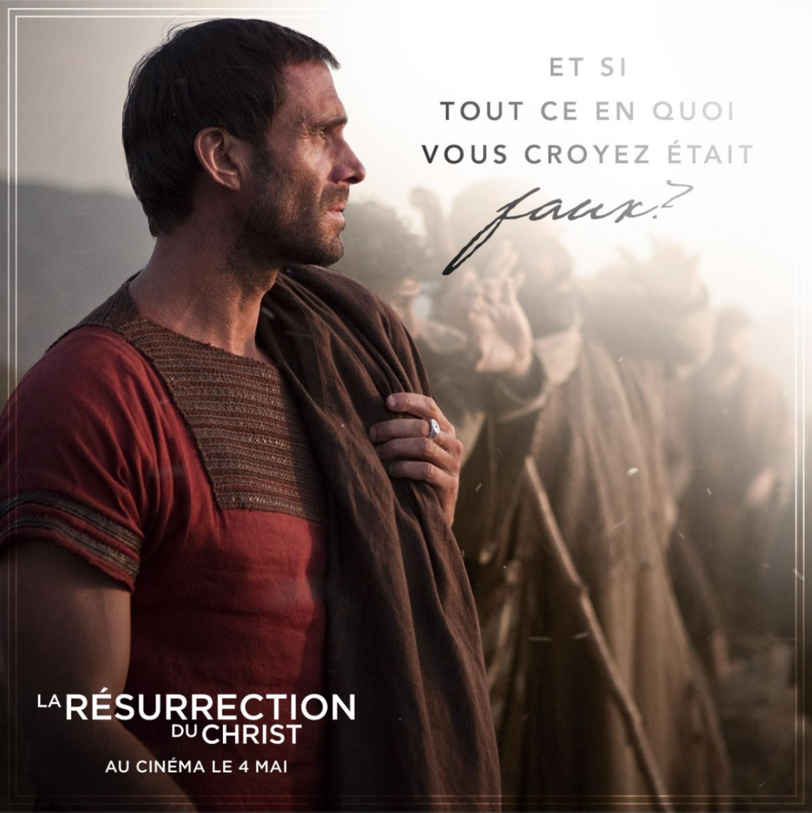 La résurrection du Christ